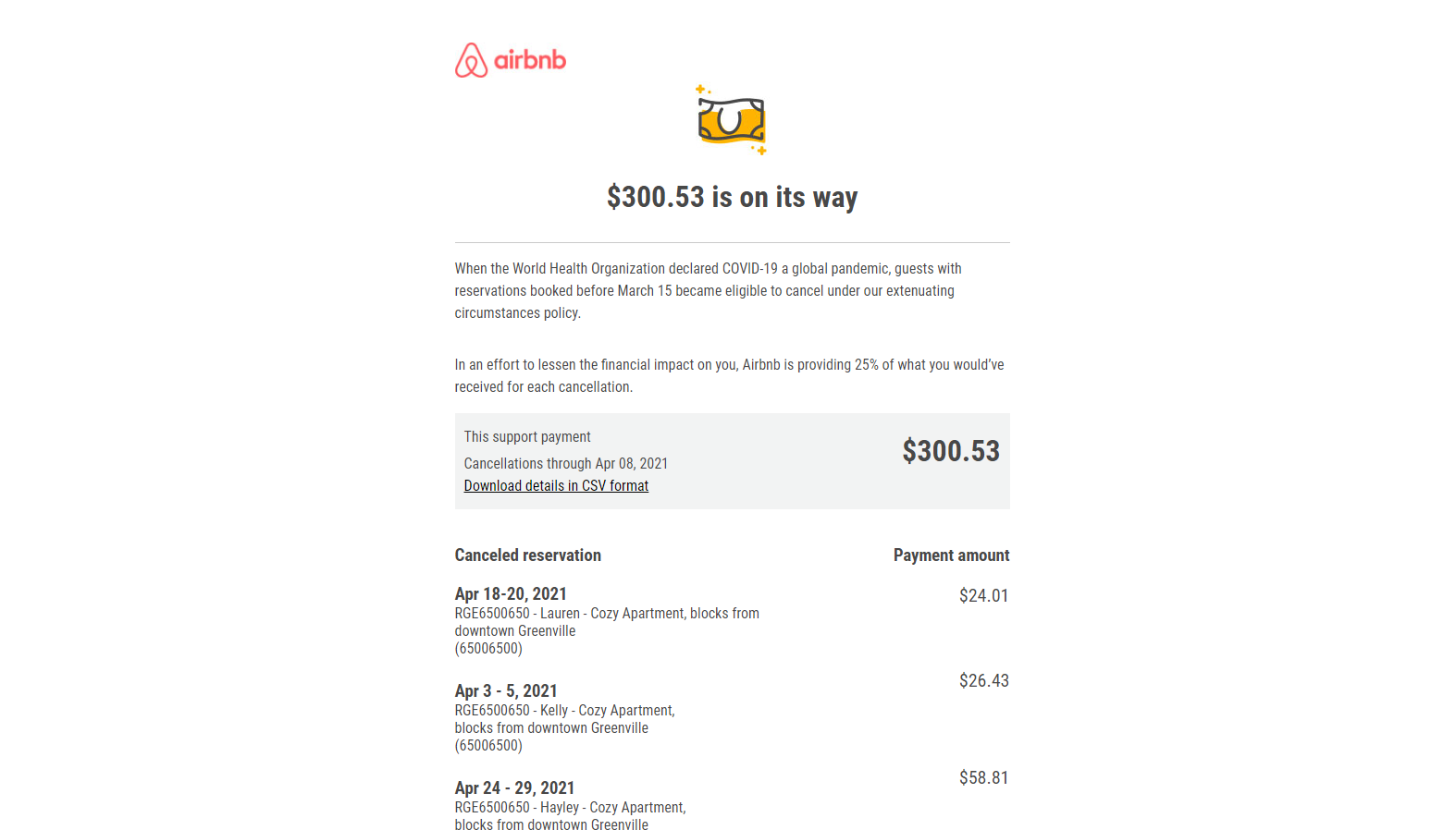Airbnb email template